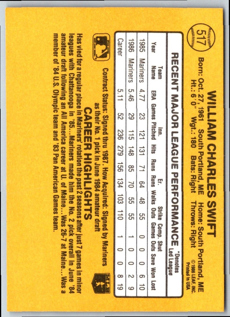 1986 Donruss Bill Swift