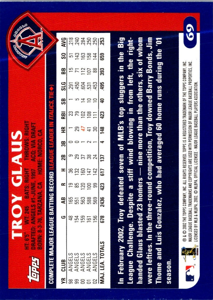 2003 Topps Troy Glaus