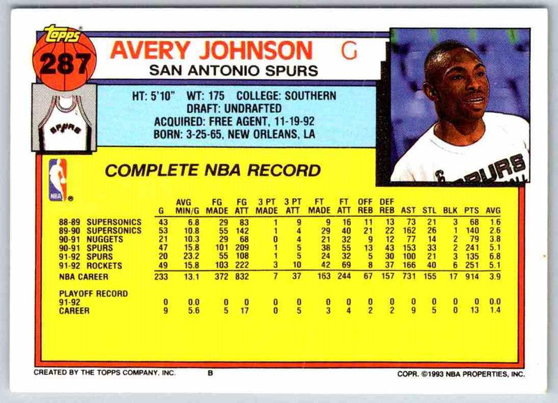 1991 Topps Avery Johnson
