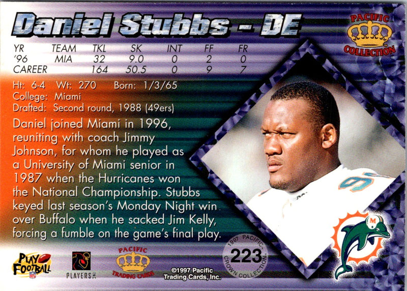 1997 Pacific Daniel Stubbs