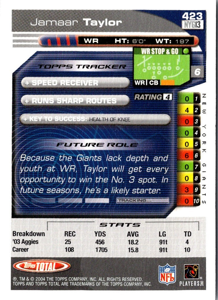 2004 Topps Total Jamaar Taylor