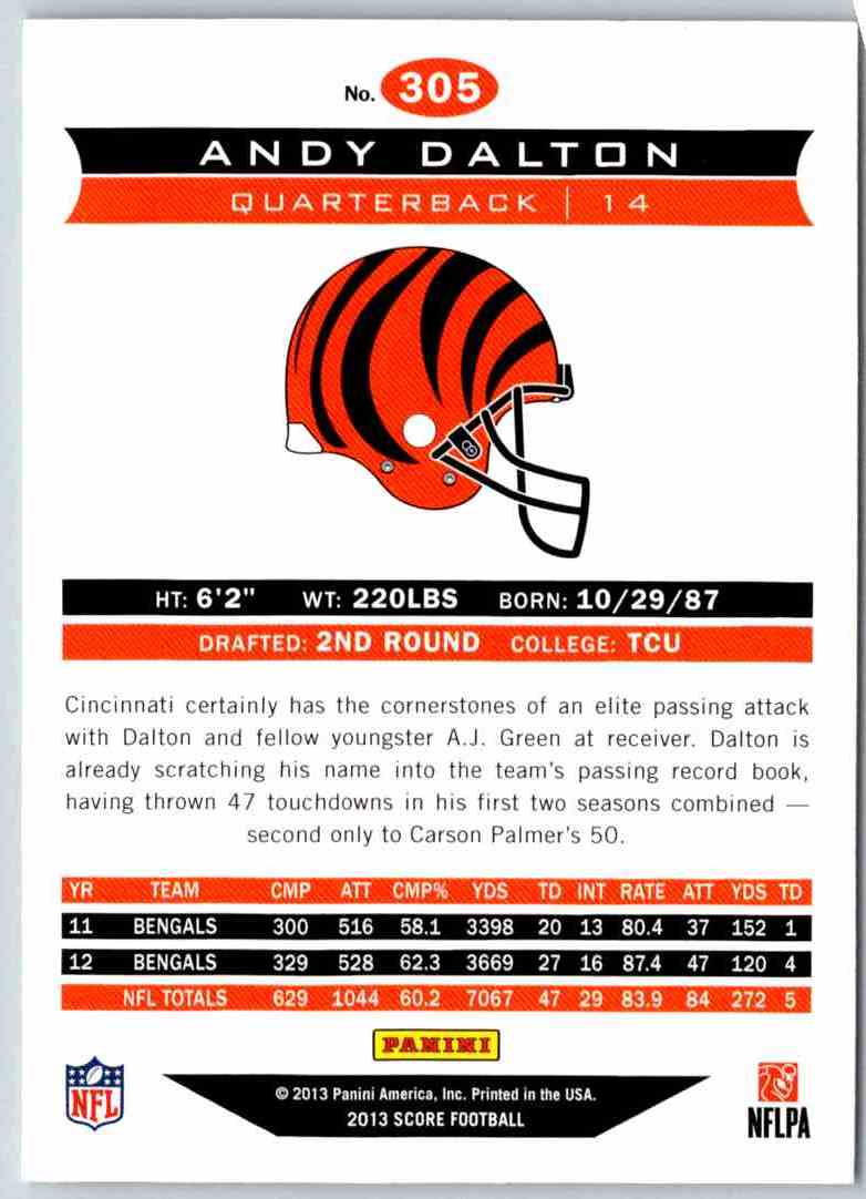 2013 Score Andy Dalton