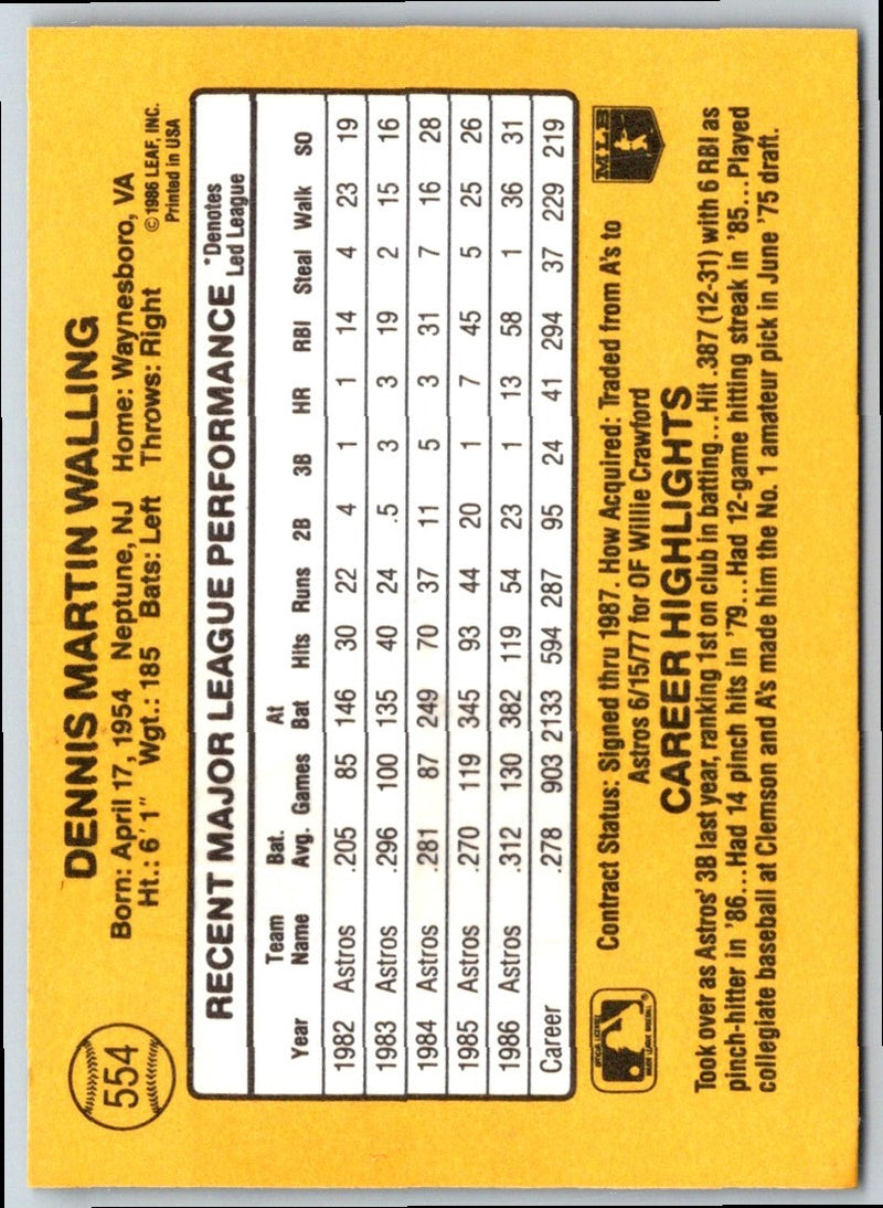 1986 Donruss Denny Walling