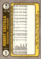 1981 Fleer Robert Castillo #137