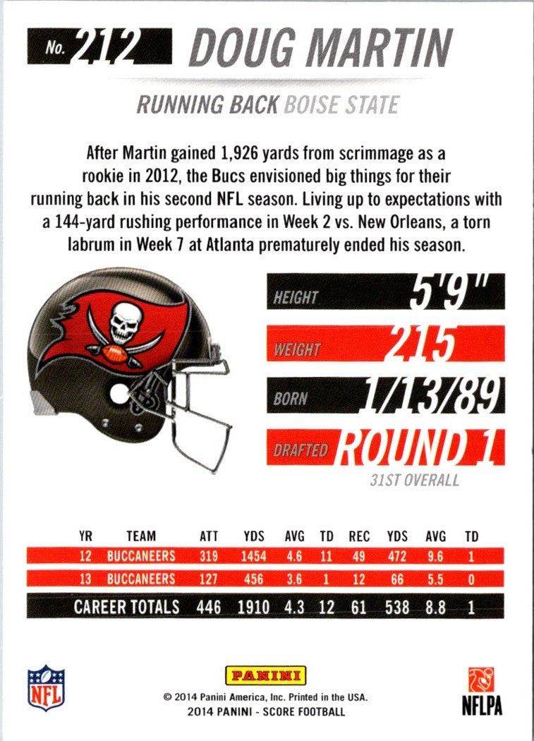 2014 Score Scorecard Doug Martin