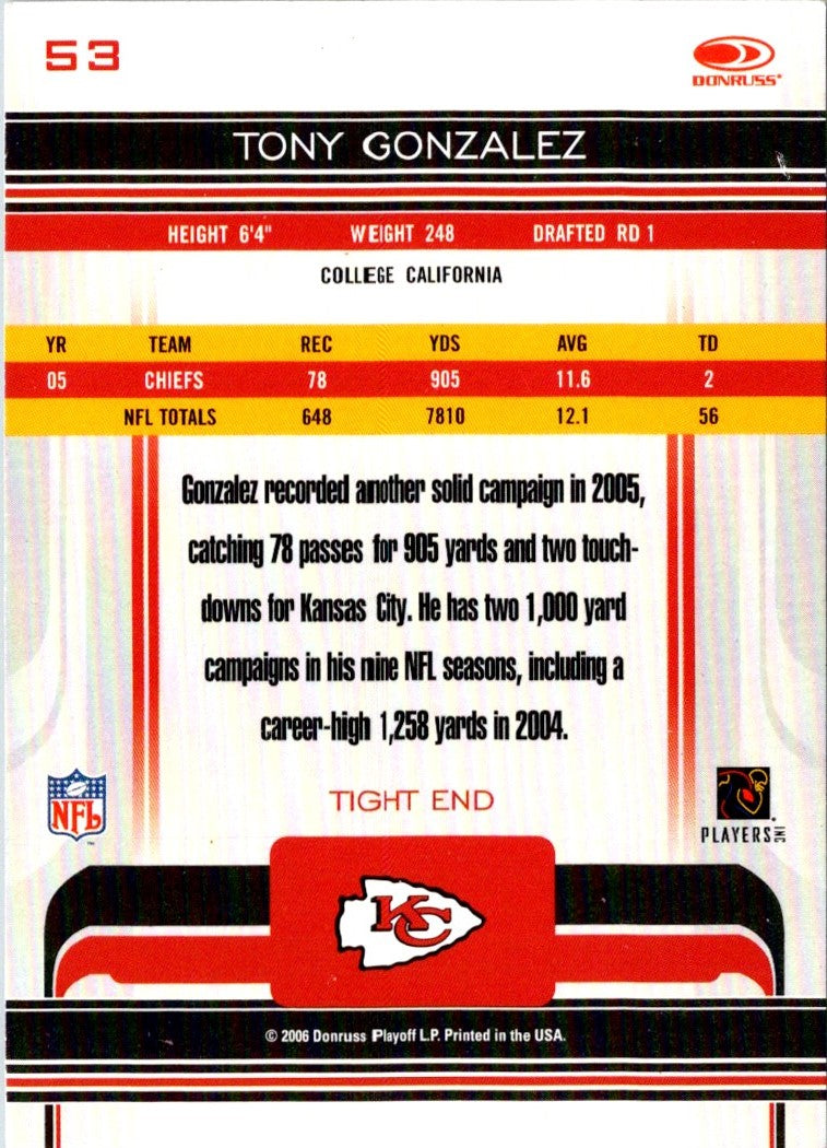 2006 Donruss Gridiron Gear Tony Gonzalez