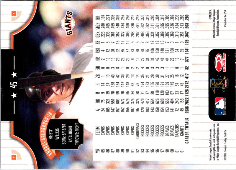2002 Donruss Andres Galarraga