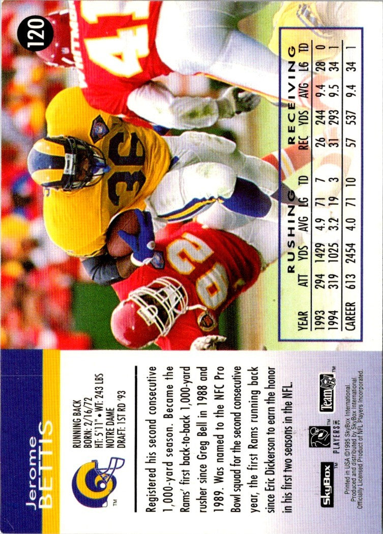 1995 SkyBox Impact Jerome Bettis