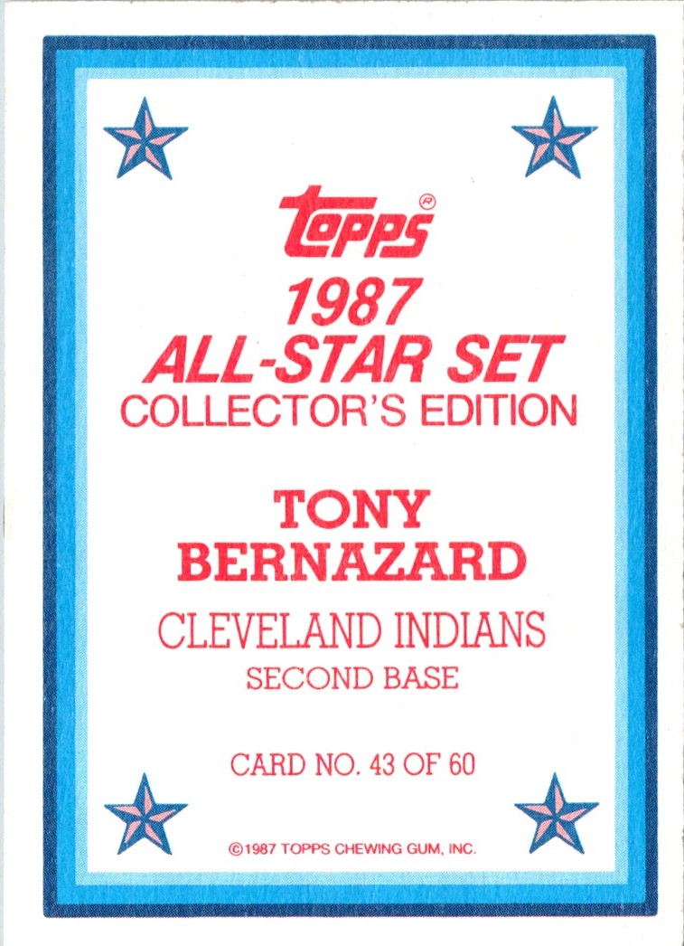 1987 Topps Glossy Tony Bernazard