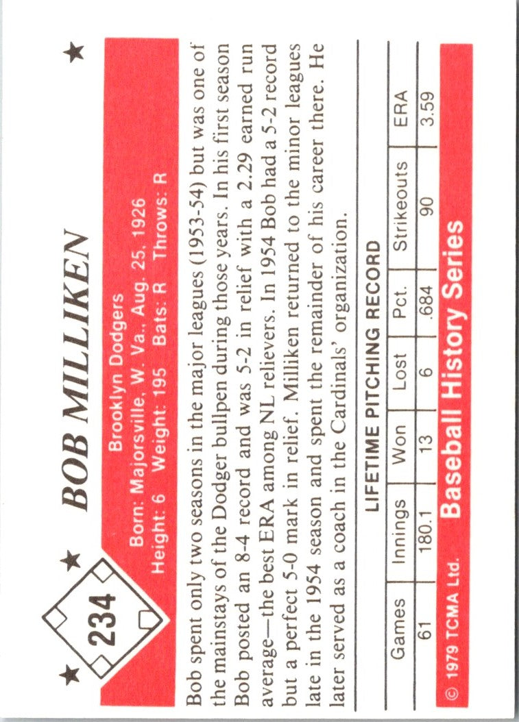 1979 TCMA 50's Bob Milliken