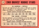 1969 Topps Braves Rookies - Gil Garrido/Tom House