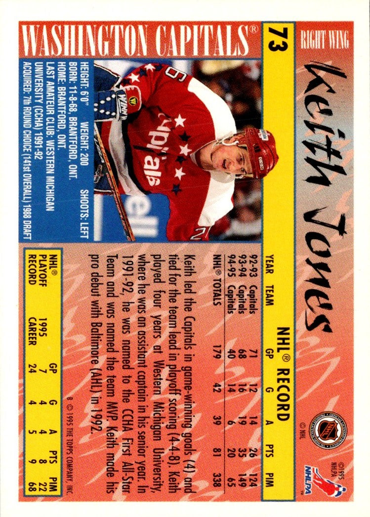 1995 Topps Keith Jones