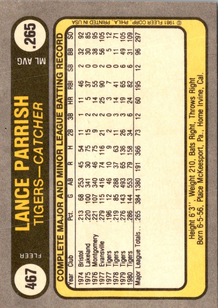 1981 Fleer Lance Parrish