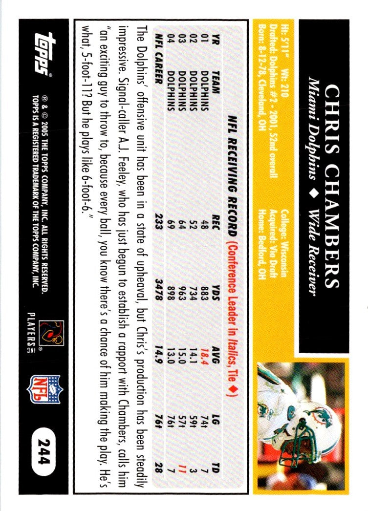 2005 Topps Chris Chambers