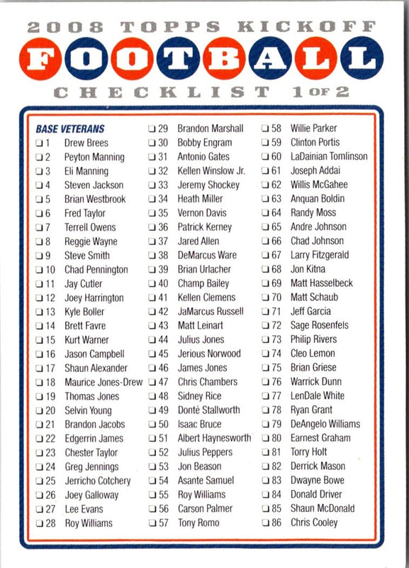 2008 Topps Kickoff Checklist 1 #CL1