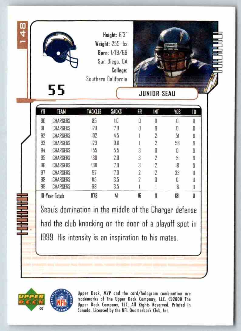 2000 Upper Deck Junior Seau