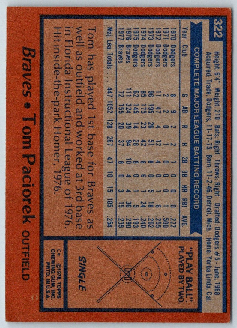 1978 Topps Tom Paciorek