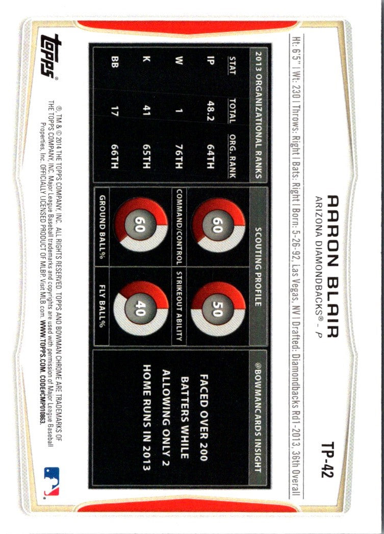 2014 Bowman Draft Picks & Prospects Top Aaron Blair
