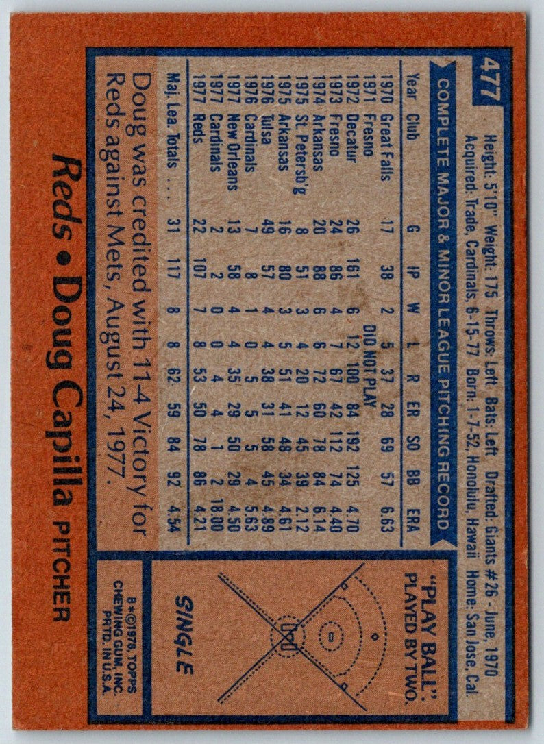 1978 Topps Doug Capilla