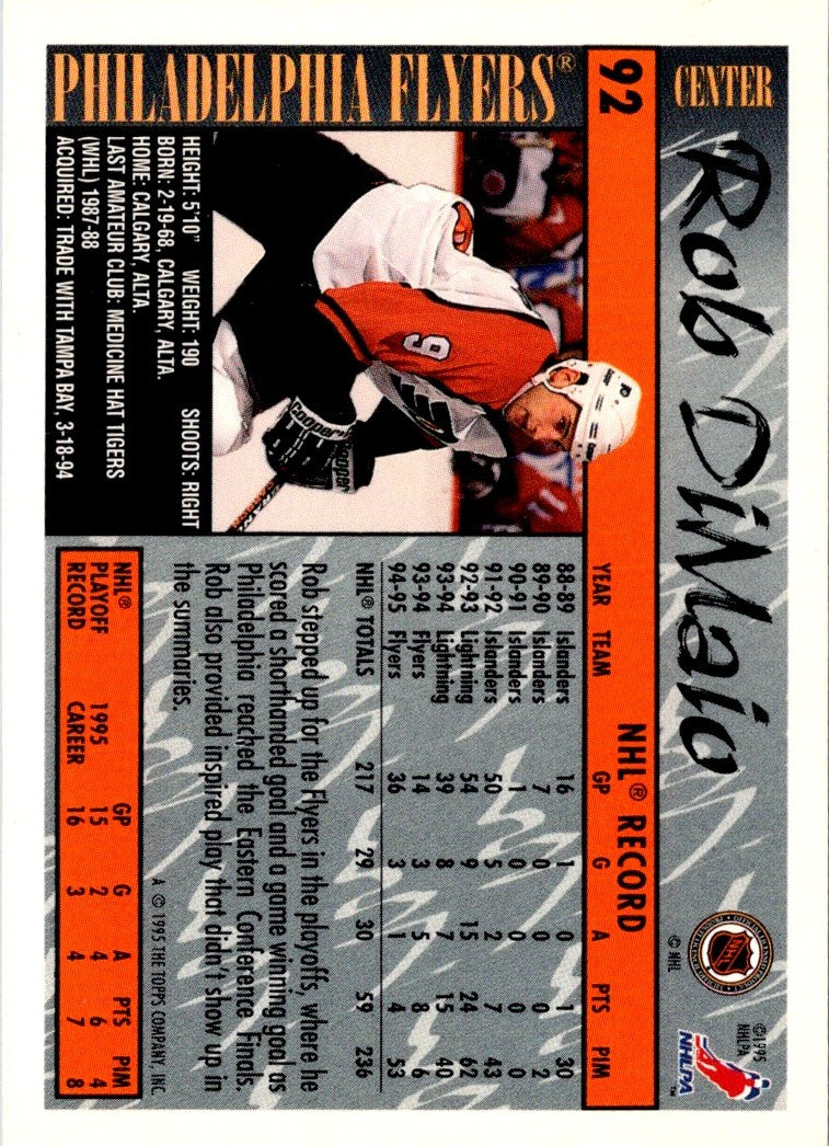 1995 Topps Rob Dimaio