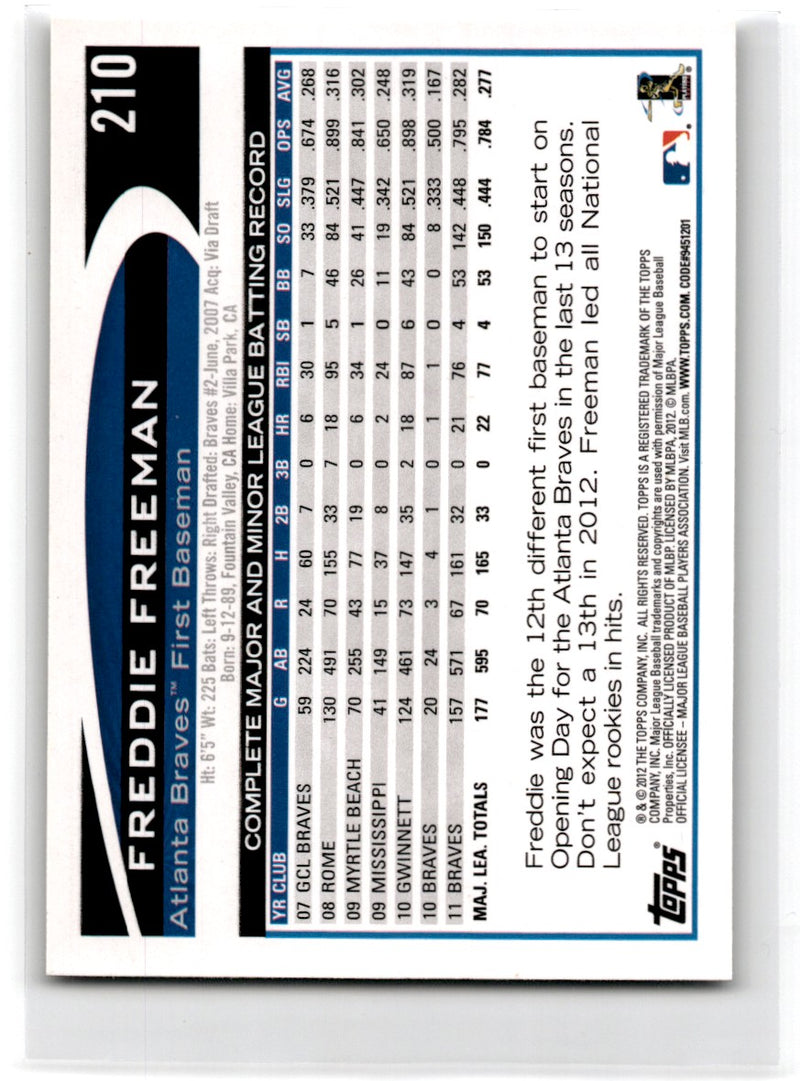 2012 Topps Opening Day Freddie Freeman