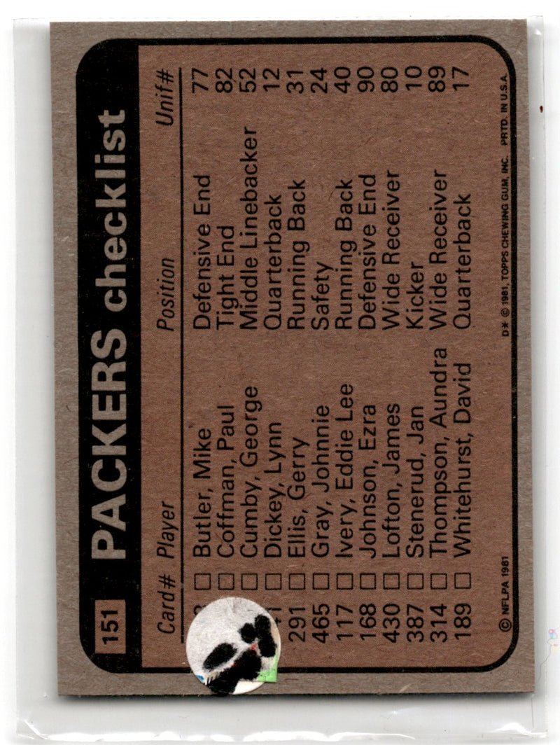 1981 Topps Eddie Lee Ivery/James Lofton/Johnnie Gray/Mike Butler