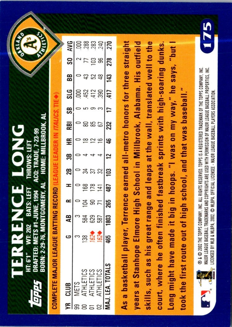 2003 Topps Terrence Long