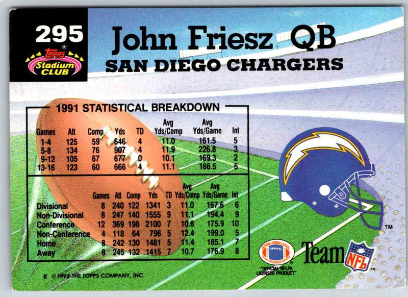 1992 Topps Stadium Club Football John Friesz