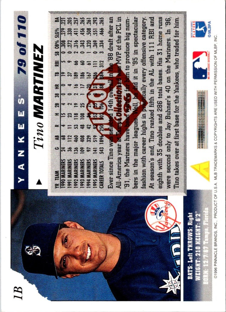 1996 Score Dugout Collection Series 2 Tino Martinez