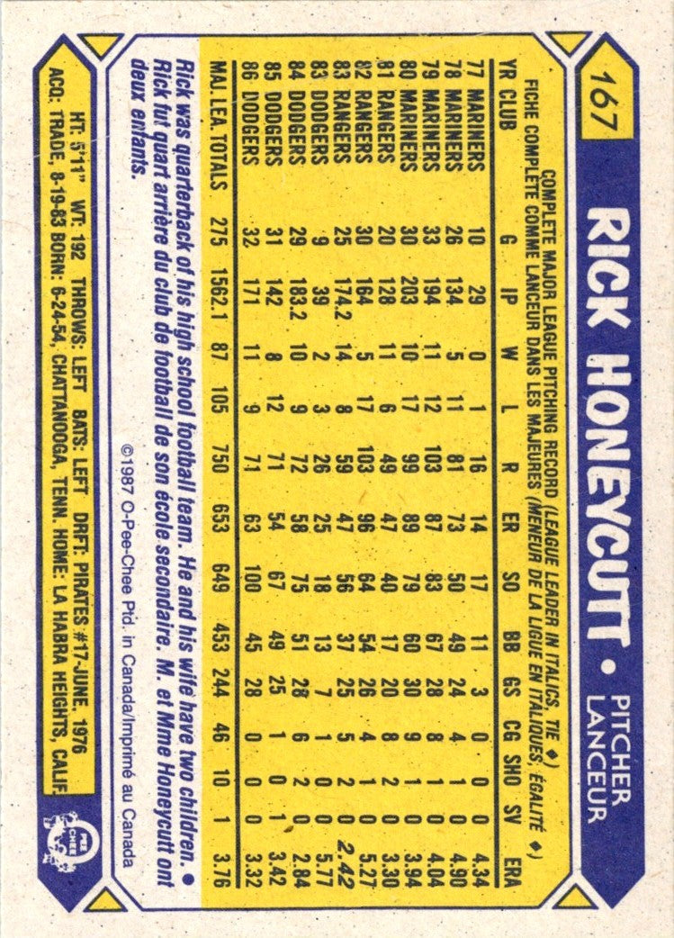 1987 O-Pee-Chee Rick Honeycutt