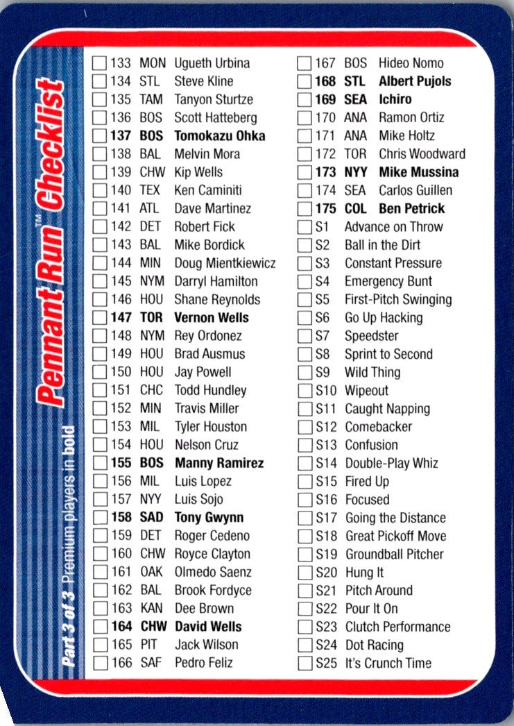 2001 MLB Showdown Pennant Run Checklist Checklist Checklist 2 of 3