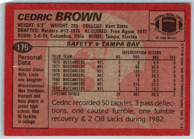 1983 Topps Cedric Brown