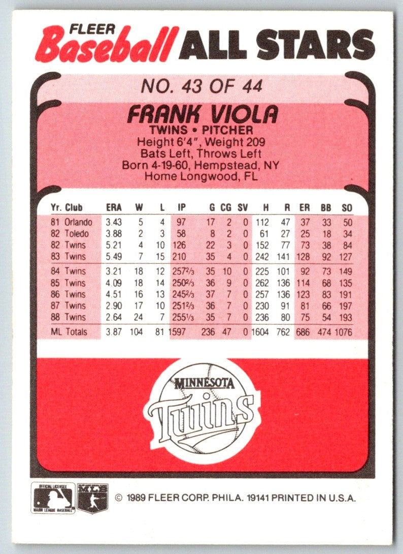 1989 Fleer Baseball All-Stars Frank Viola