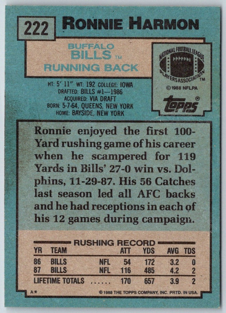 1988 Topps Ronnie Harmon