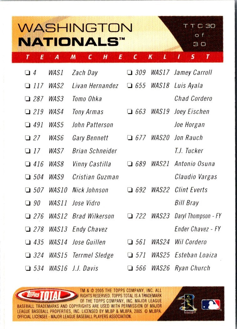 2005 Topps Total Team Checklists Jose Vidro