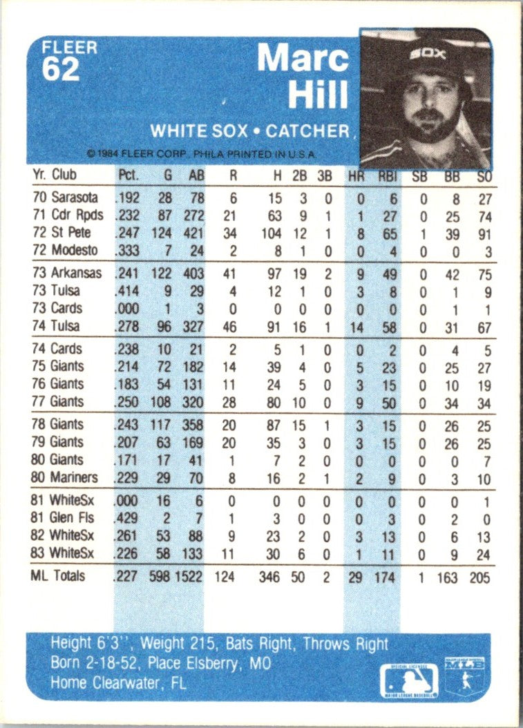 1984 Fleer Marc Hill