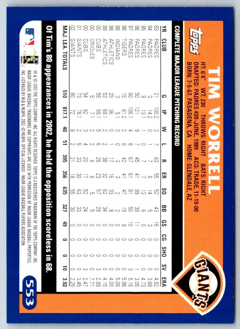 2003 Topps Tim Worrell