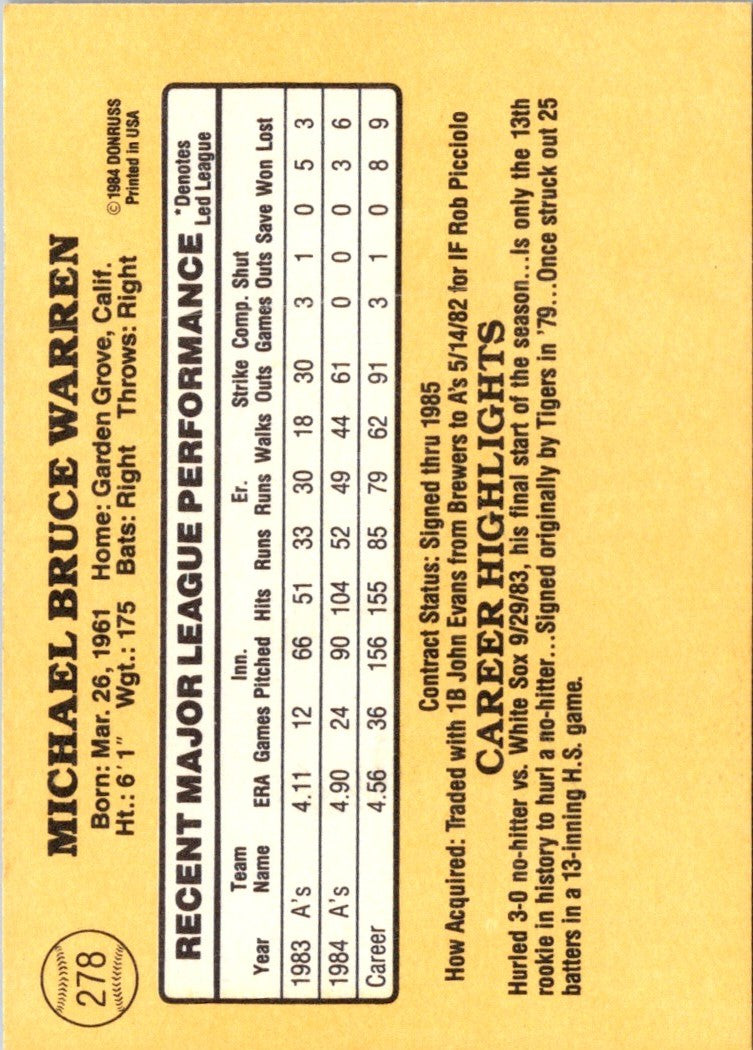 1985 Donruss Mike Warren