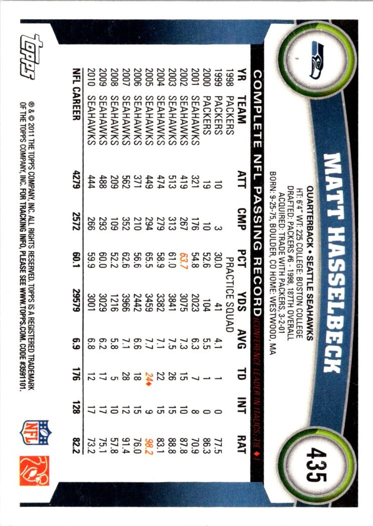 2011 Topps Matt Hasselbeck