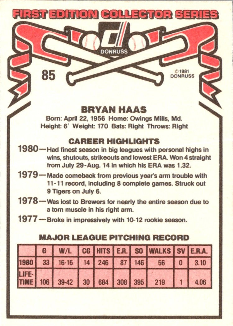 1981 Donruss Moose Haas