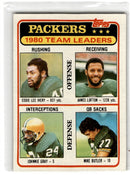 1981 Topps Eddie Lee Ivery/James Lofton/Johnnie Gray/Mike Butler