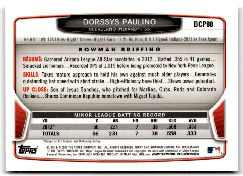 2013 Bowman Chrome Prospects Dorssys Paulino