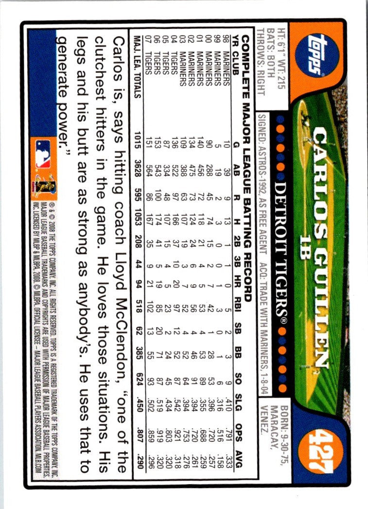 2008 Topps Carlos Guillen