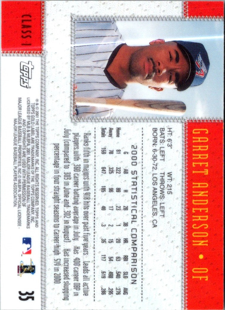 2001 Topps Gold Label Garret Anderson