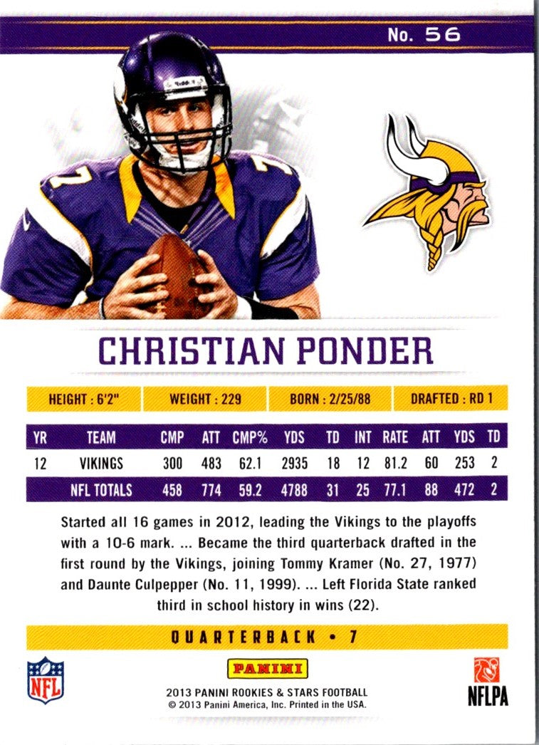 2013 Panini Rookies & Stars Christian Ponder