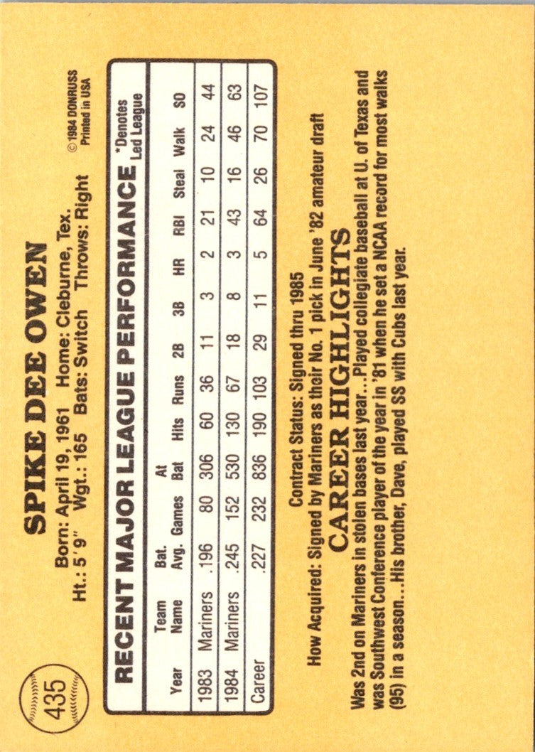 1985 Leaf Spike Owen