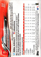 2018 Topps Mike Clevinger #237