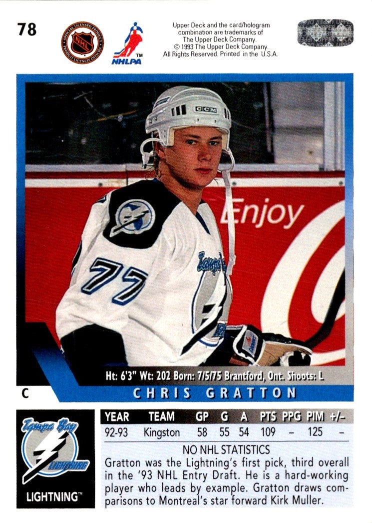 1993 Upper Deck Chris Gratton