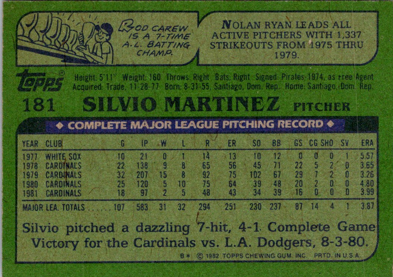 1982 Topps Silvio Martinez