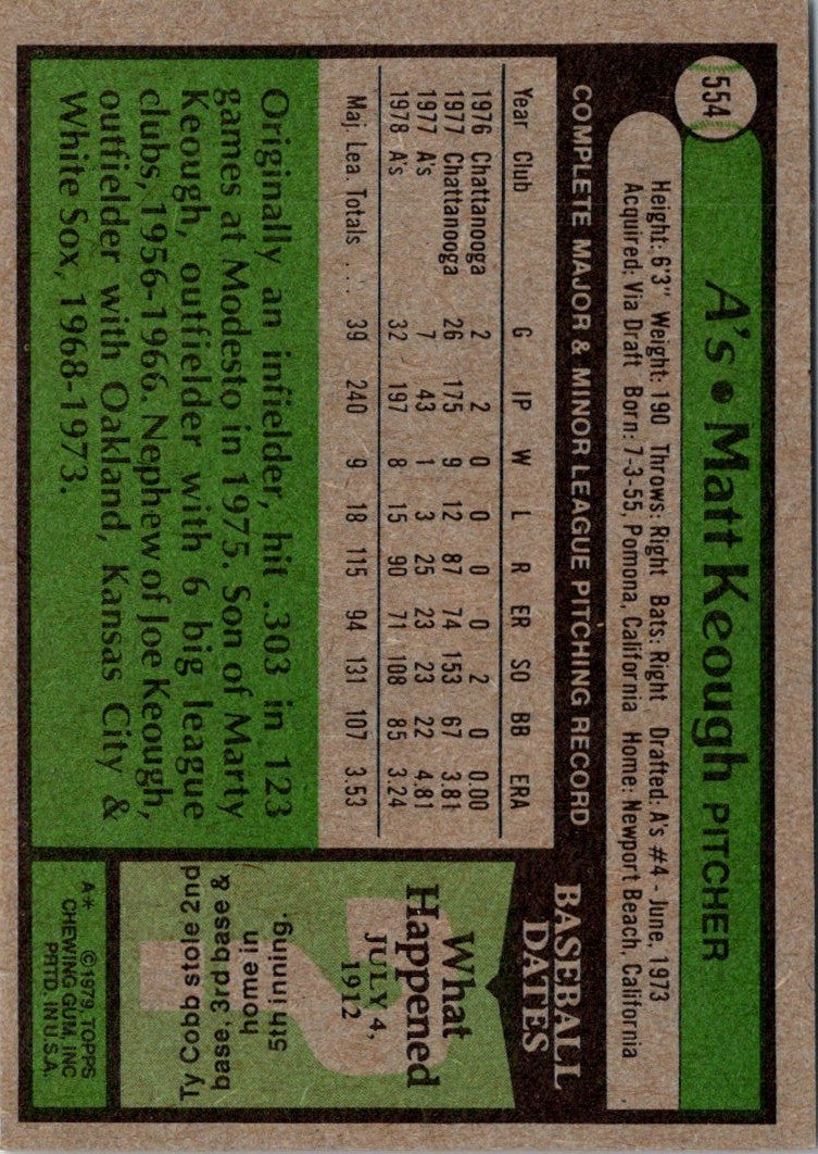 1979 Topps Matt Keough